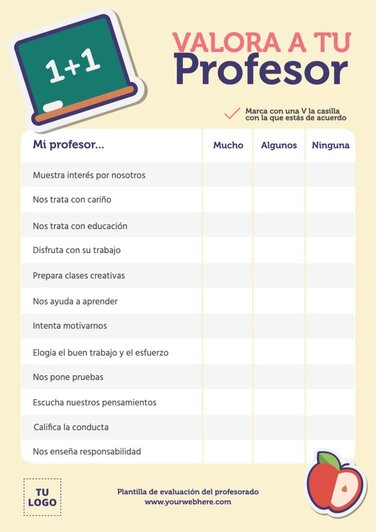 Edita una evaluación al profesor