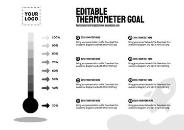 Edit a Thermometer