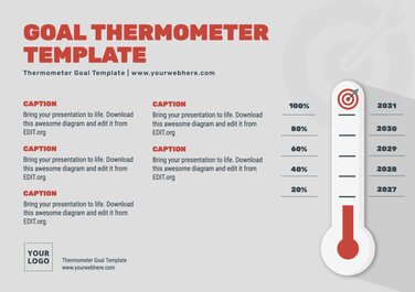 Edit a Thermometer