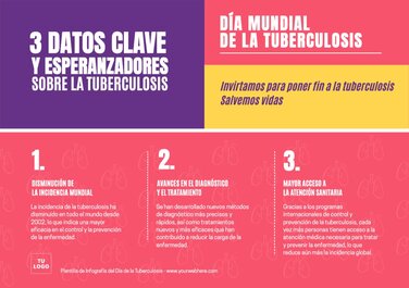 Edita un póster de la TB