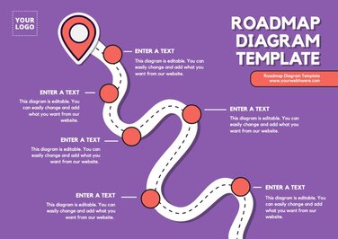 Edit a Roadmap slide