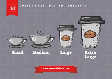 Free Coffee Chart Poster Templates