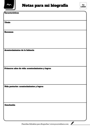 Edita una Biografía