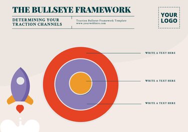 Edit a Bullseye Diagram