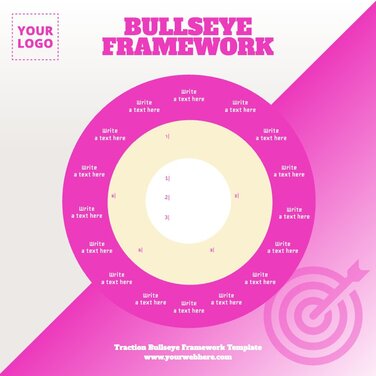 Edit a Bullseye Diagram