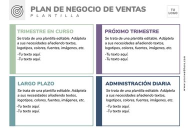 Edita un plan de ventas