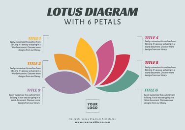 Edit a Lotus Diagram flower