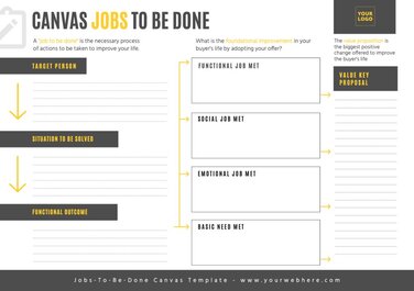 Edit a Jobs-to-be-Done canvas