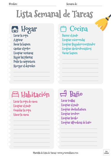 Edita una Lista de Tareas