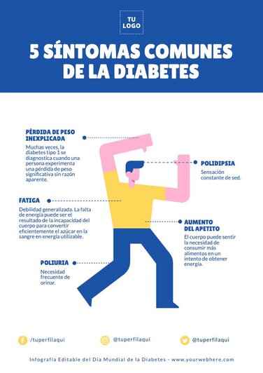 Edita un póster de Diabetes