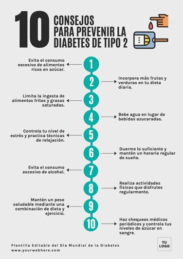 Edita un póster de Diabetes