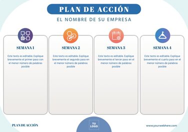 Edita una plantilla plan de acción