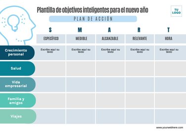 Edita una plantilla plan de acción