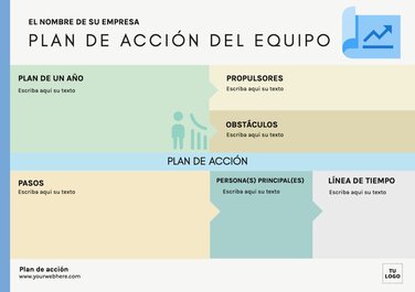 Edita una plantilla plan de acción