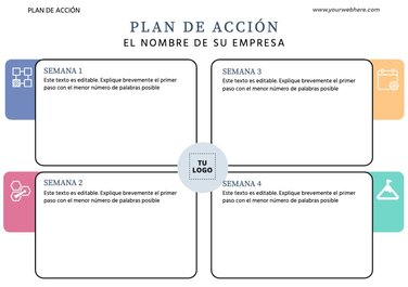 Edita una plantilla plan de acción