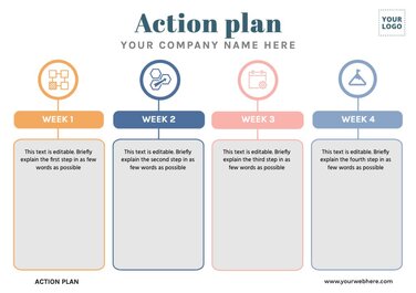 Edit a strategic action plan template