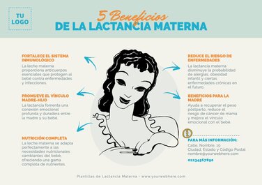 Edita un flyer sobre Lactancia