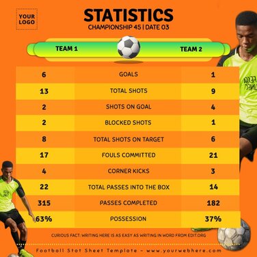 Football/Soccer Stats Document - need help regarding formulas