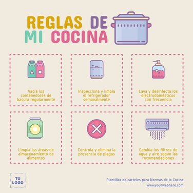 Crea Carteles De Normas De La Cocina