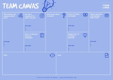 Team Contract Visual Custom Team Agreement Canvas Templates