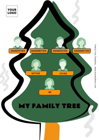 Edit a Family Tree chart