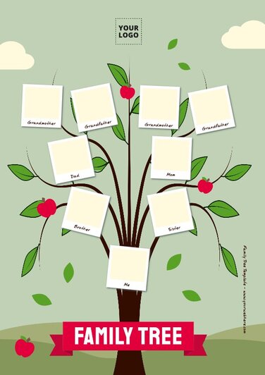 Edit a Family Tree chart