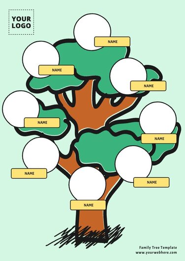 Edit a Family Tree chart