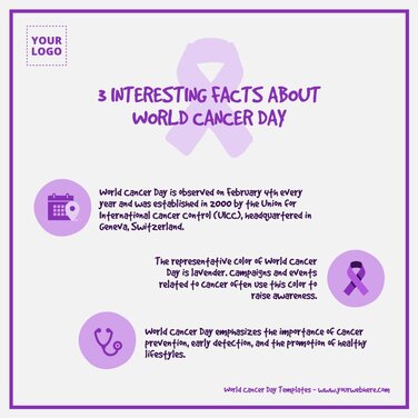 Editable World Cancer Day Poster Templates