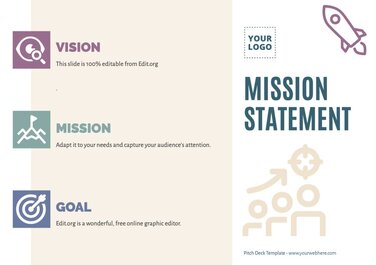 Edit a MVV template
