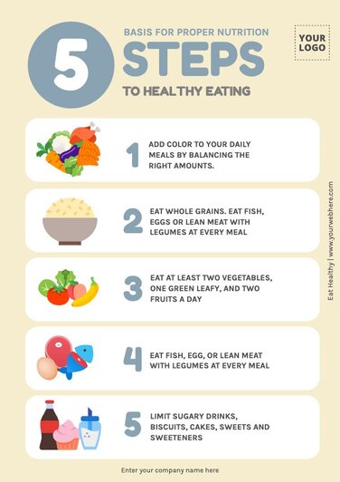 Editable Eat Healthy Poster Templates