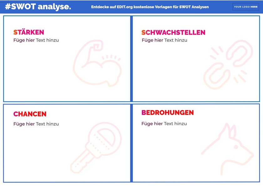 SWOT Analyse Templates online kostenlos editierbar