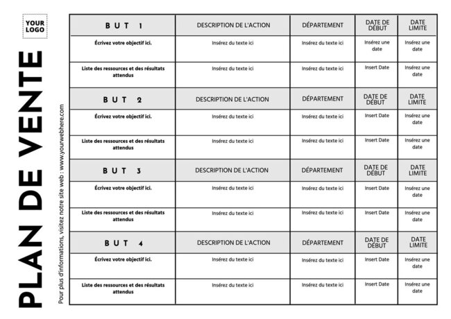 Créer un clan de vente stratégique avec des modèles d'exemples éditables