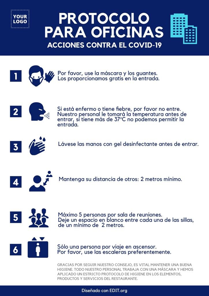 Protocolos y consejos covid para oficinas