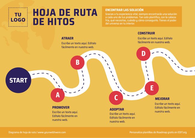 Diy Projects Using Rue Ruta Edita plantillas de Roadmap gratis online