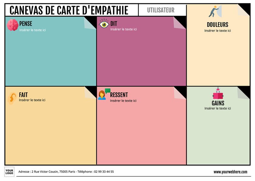 modèle éditable en ligne de carte d'empathie avec des carrés multicolor