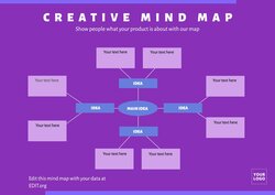 Mind Map. Free Online Editable Templates And Examples