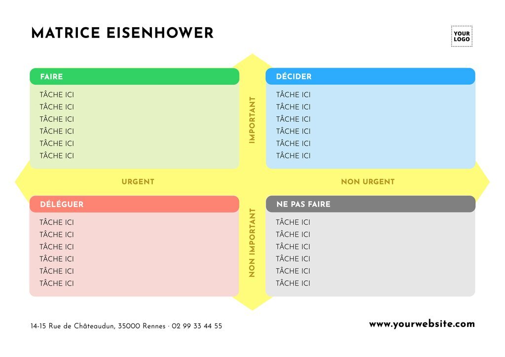 Exemples de modèles de matrices Eisenhower à éditer en ligne