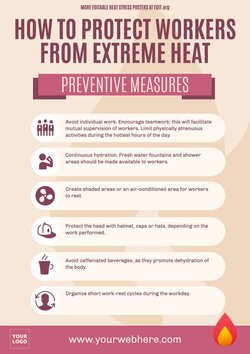 Heat Stress Prevention posters to edit