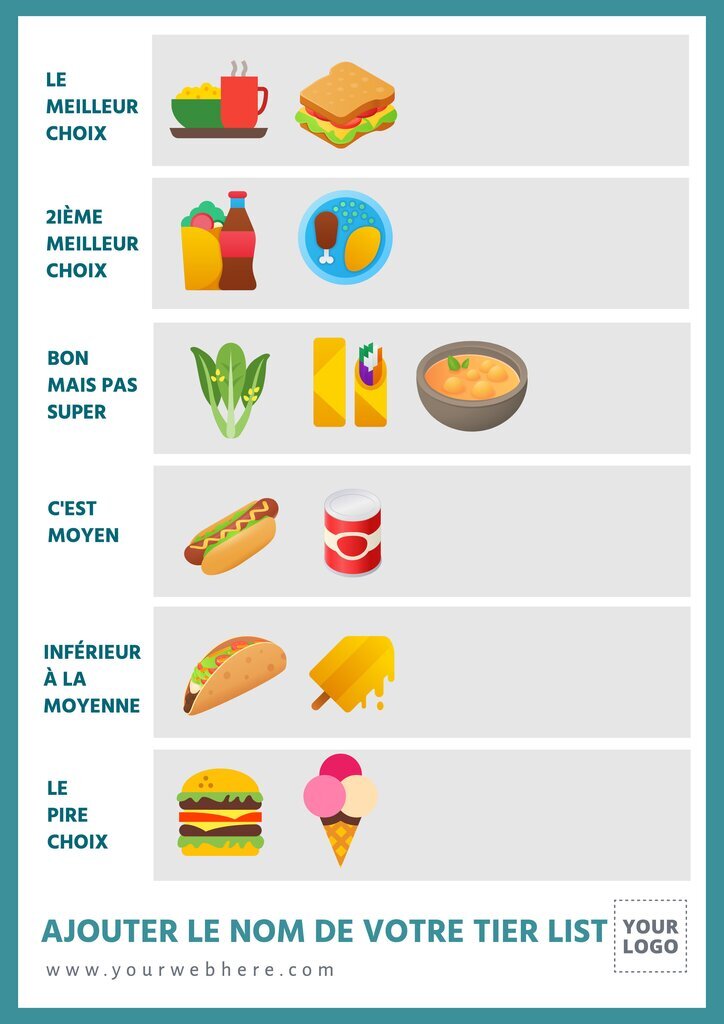 modele éditable de tier list pour classer la nourriture