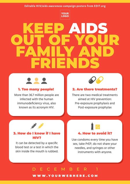 Customize a HIV awareness poster