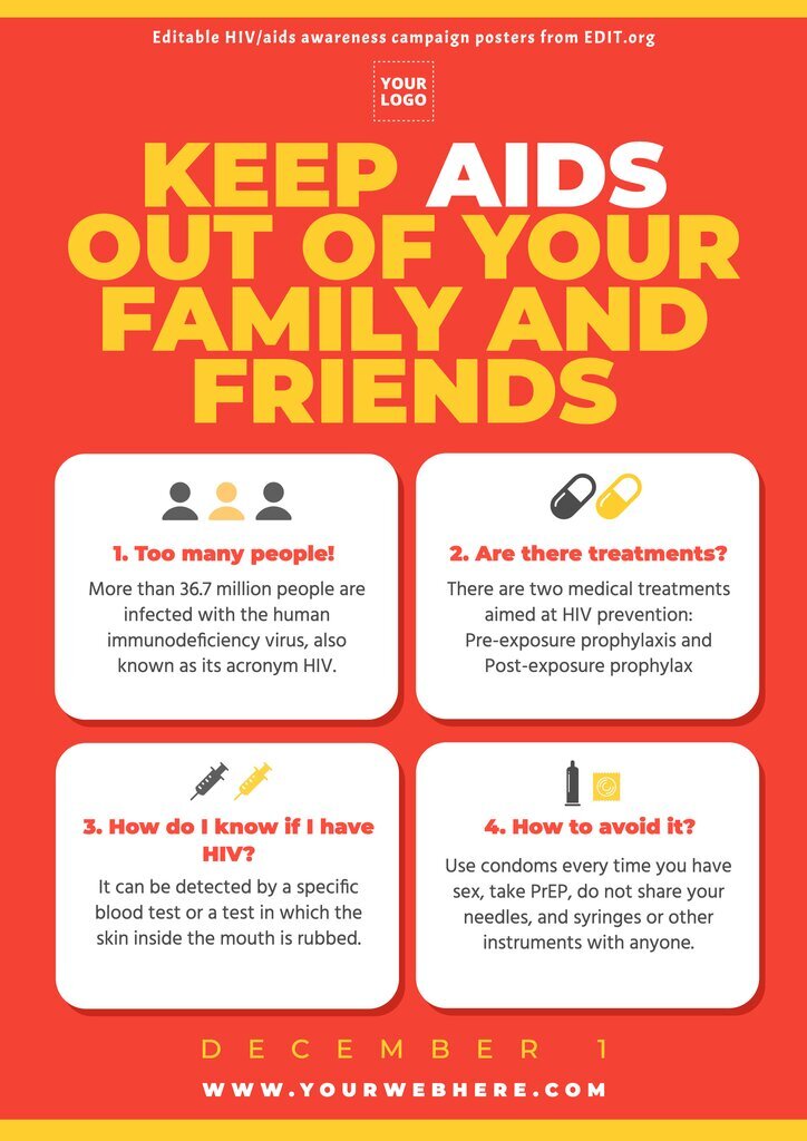 Editable hiv prevention posters