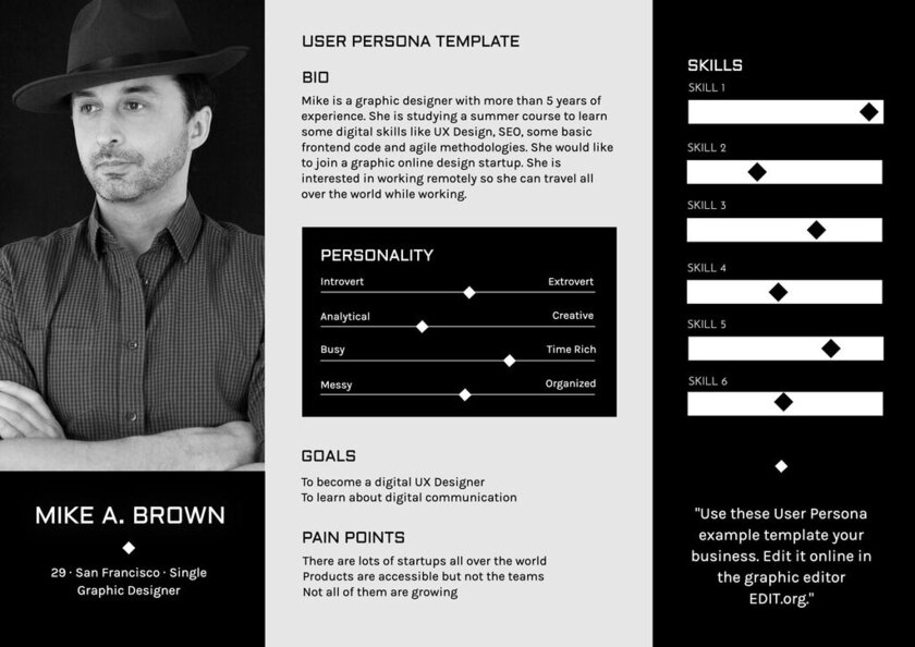User persona template example to edit online for free with the generator of UX personas