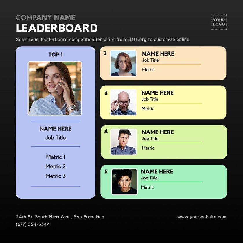 Editable sales leaderboard template