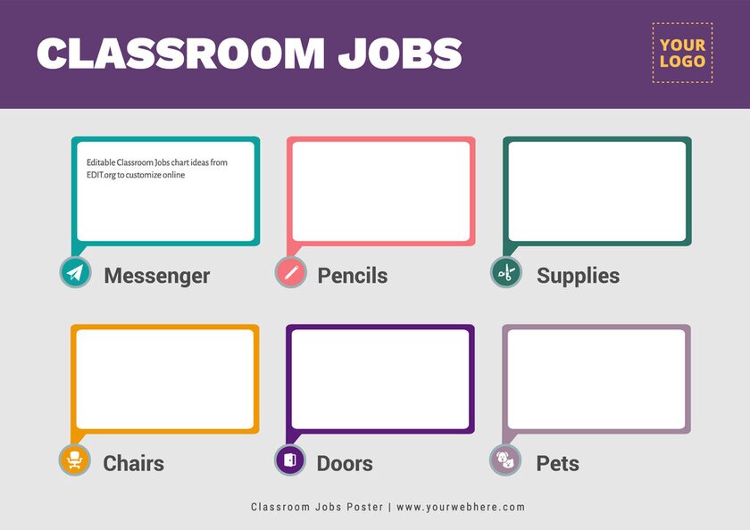 Classroom job ideas for posters to print