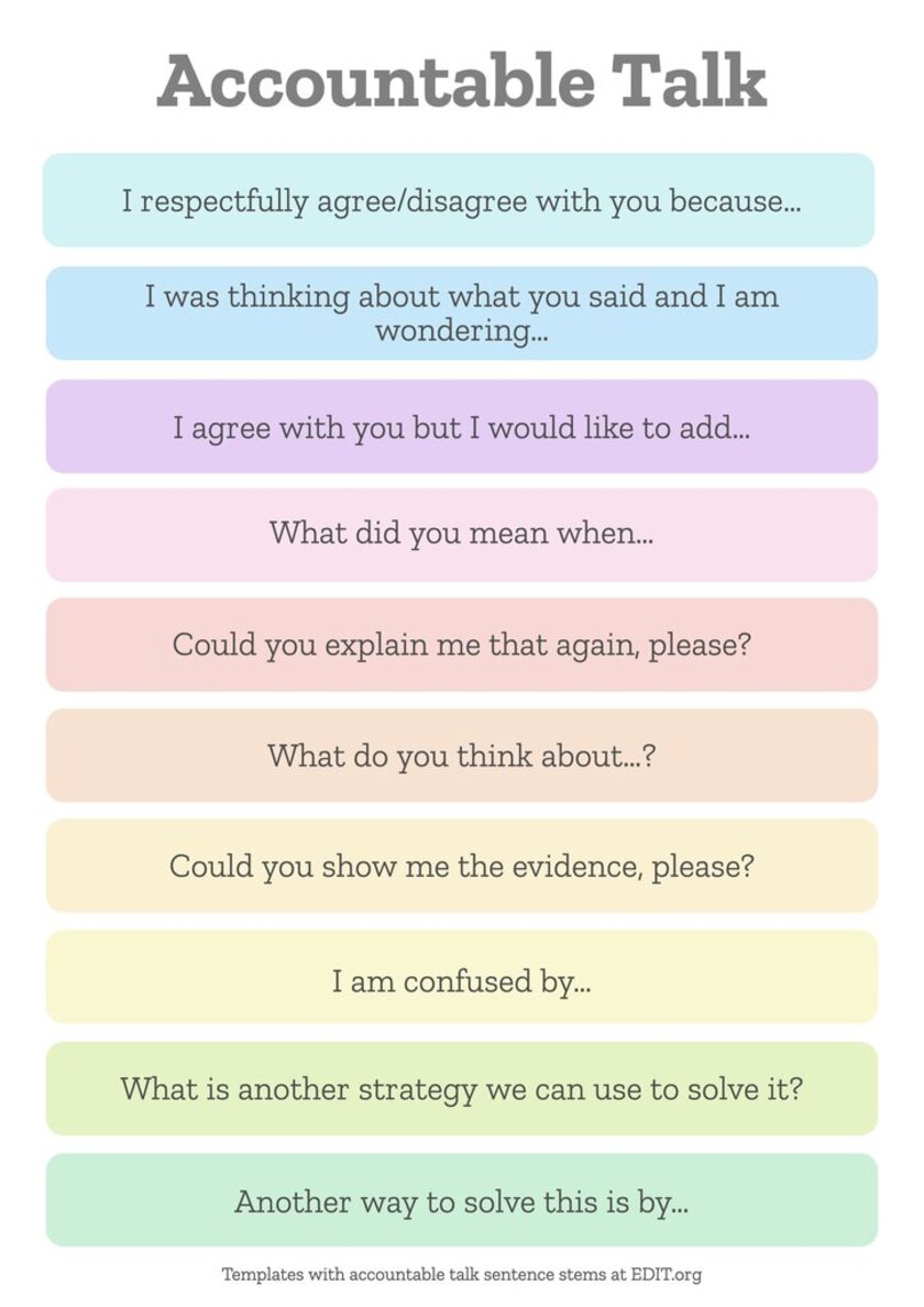 Edit Accountable Talk Poster Templates For Classroom