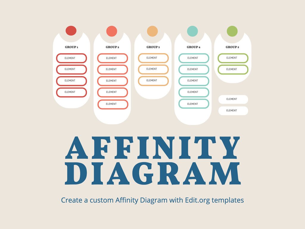 Affinity Diagram Template 5 Templates Diagram Process - vrogue.co