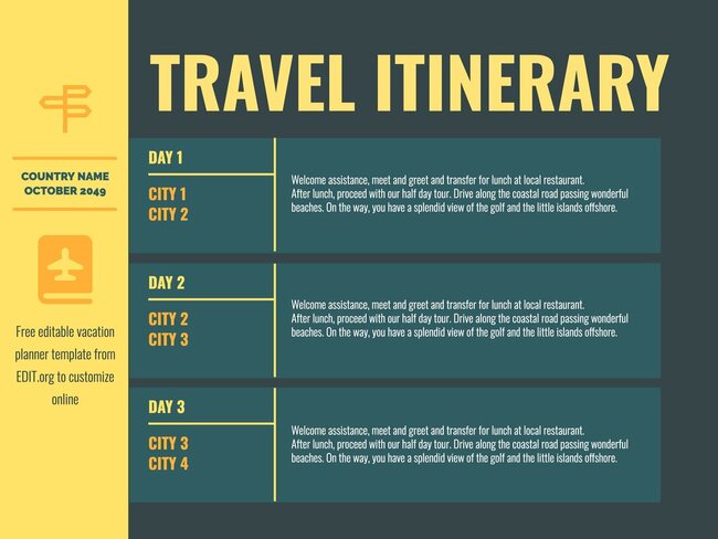 simple travel itinerary planner