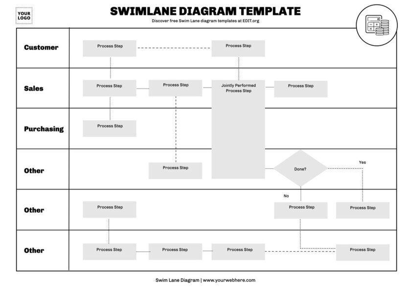 Create Swimlane Diagram online free