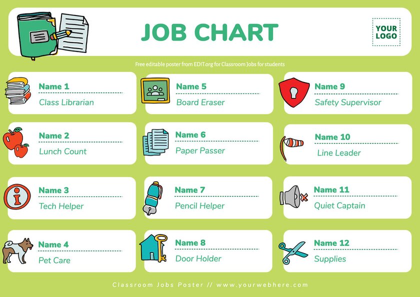 Free Editable Classroom Jobs Charts