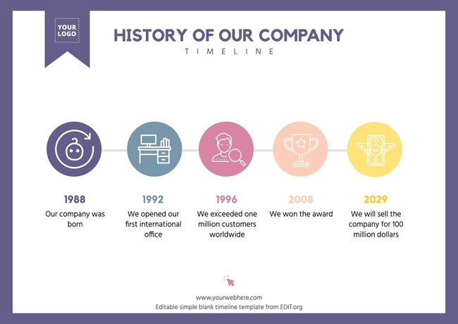 Create a timeline template online